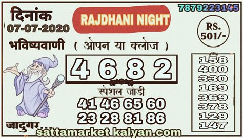 satta matka rajdhani night result chart